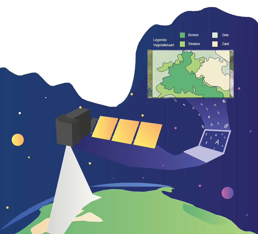 Afbeelding over remote sensoring met datasets met vegetatiestructuren en karteringen