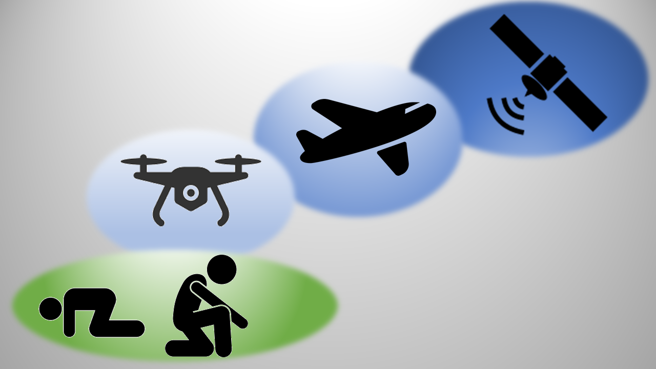 Icoontjes die symbool staan voor veldwerk, drone, vliegtuig en satelliet